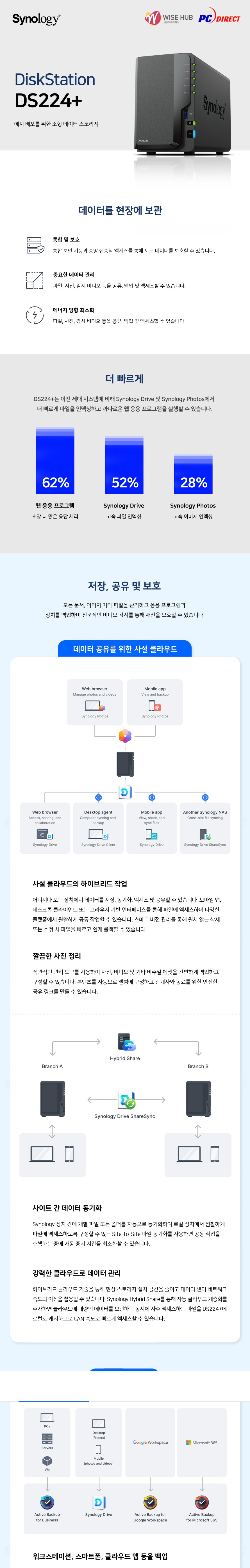 Synology DS224+.jpg