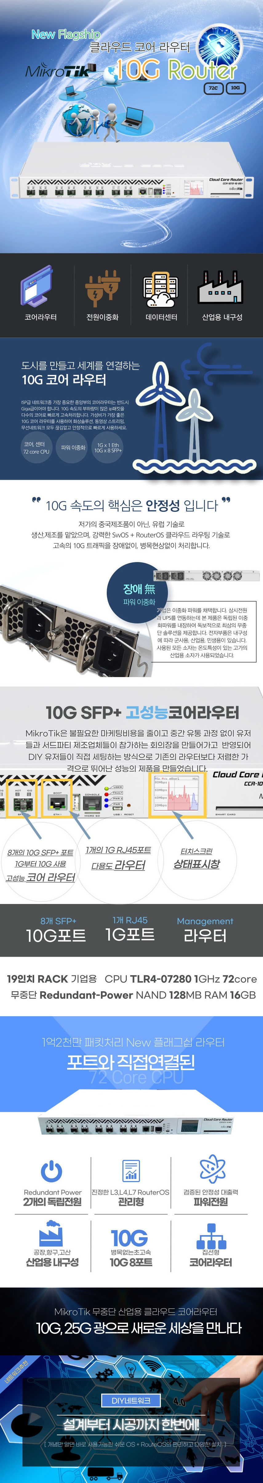 [마이크로틱] 마이크로틱 CCR1072-1G-8S+ [Router 8포트 10G].jpg